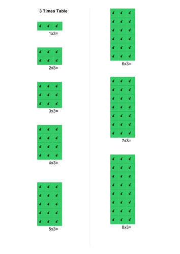 Arrays for learning 3 and 4 times tables by sfreck - Teaching Resources