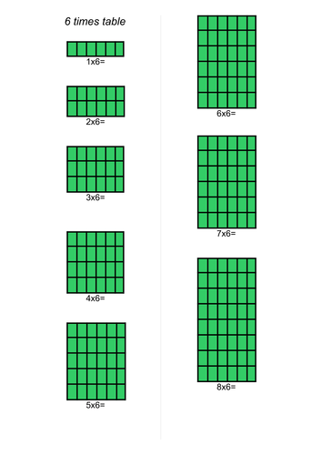 Arrays for 6 and 7 times tables by sfreck - Teaching Resources - TES