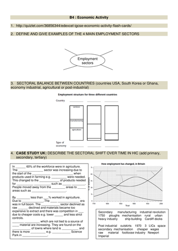 Igcse Geography Paper 2 Revision