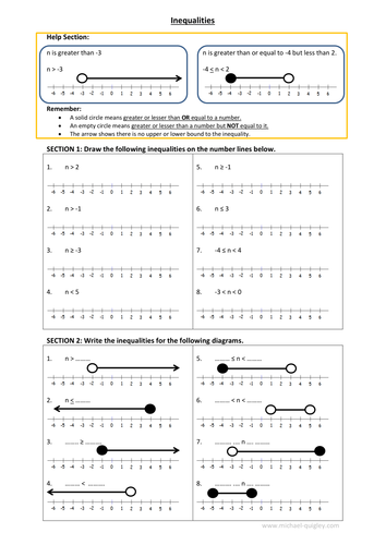 Number Line Inequalities Worksheet with Answer Sheet by mq1982 - Teaching Resources - TES