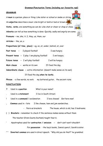 spag-terms-on-1-page-teaching-resources