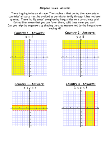 TES---Shading-Regions-Airspace---Inequalities---Answers.docx