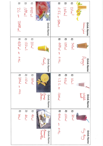 Smoothie Ratios | Teaching Resources