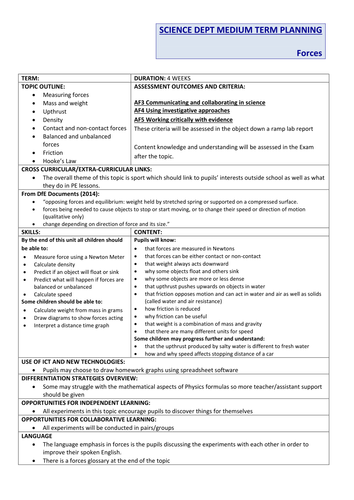 Forces unit plan (KS3)