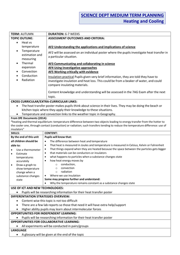 Heating and Cooling Unit Plan (KS3)