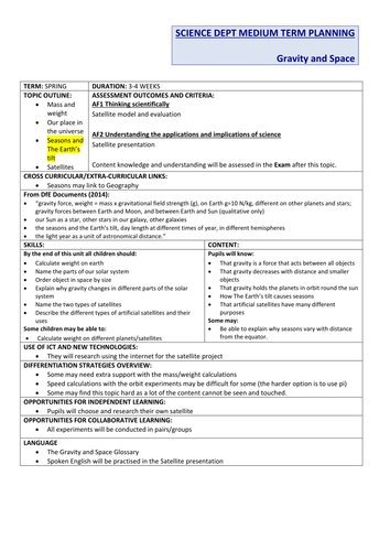 Gravity and Space Unit Plan (KS3)