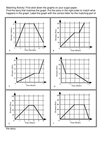 Science of changing speeds L4 L5 - Resources - TES