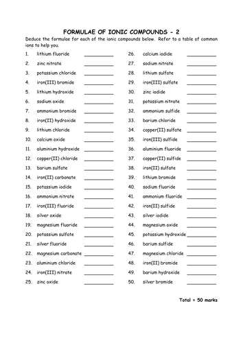 29 Chemical Formula Writing Worksheet Answers - Worksheet Project List