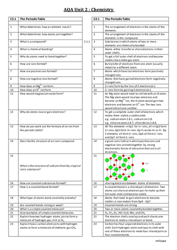 Aqa science gcse homework sheet answers