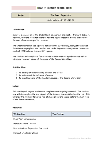 ks3 flow chart by  Depression  TES  Teaching Resources Great IQResources The