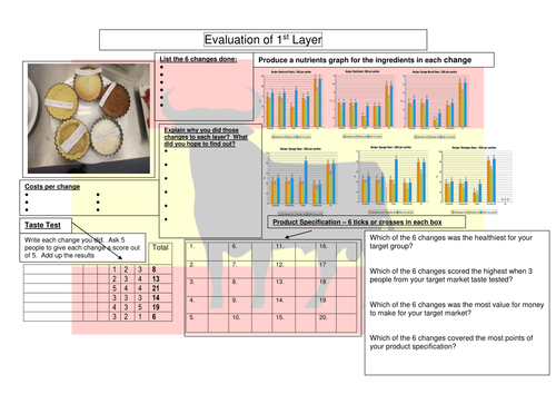 Gcse dt design specification example image