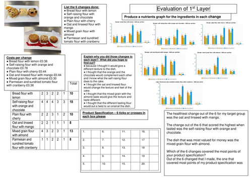 Business coursework gcse example