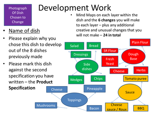 Coursework help sites