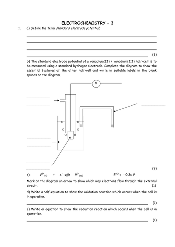 answers questions and on pdf table periodic greenAPL  Resources Teaching  Electrochemistry Chemistry:  UK by TES