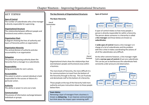 Improving Organisational Structures