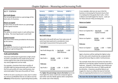 Measuring and Increasing Profit