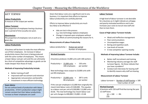 Measuring Workforce Effectiveness