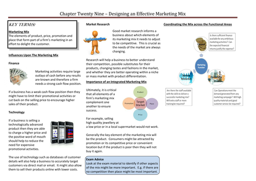 Designing an Effective Marketing Mix