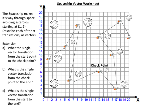 Worksheet Vector Worksheet vector translations basic by mq1982 teaching resources tes worksheet 2 pdf