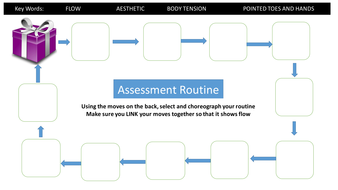 Gymnastics Routine Assessment Cards Teaching Resources