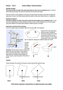 Hooke's Law and Moments Practicals - Resources - TES