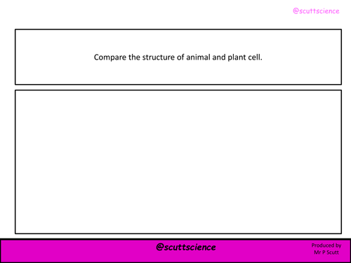 AQA Additional Biology (B2) Revision Flash Cards