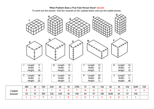 Volume Puzzles | Teaching Resources