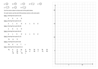 Drawing vectors - Scalar multiples and negatives of vectors by mark2376