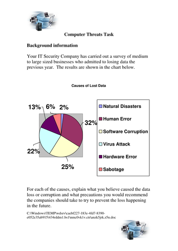 Year 12 and 13 ICT Revision Activities