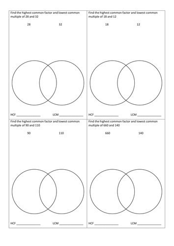 Hcf And Lcm Using Venn Diagrams By Kirbybill Teaching Resources Tes