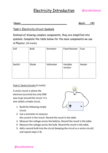 Introduction to electricity