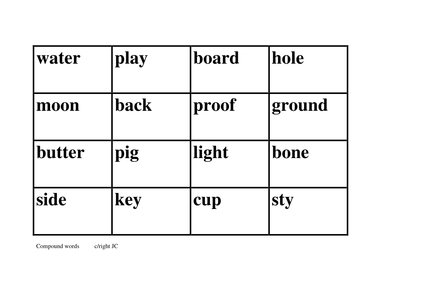 Y2 SUFFIX activities, COMPOUND WORDS by JU3fromLeics - UK Teaching