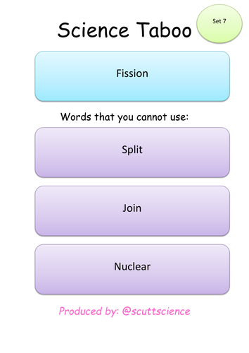 Nuclear and Star Cycle Taboo game 