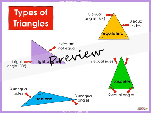 Comparing and Classifying Shapes - Year 4 | Teaching Resources