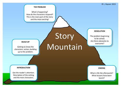 story-mountain-pack-by-missroskell-teaching-resources-tes