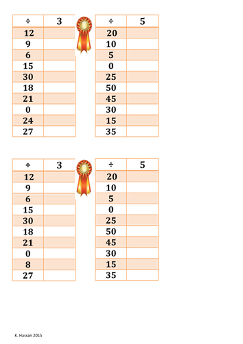 Whole school times tables challenge | Teaching Resources