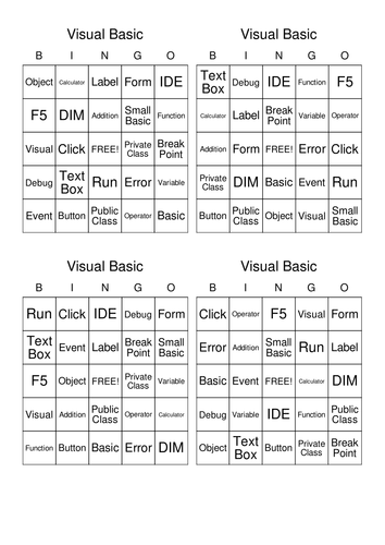Visual Basic Simple Calculator Lesson Resources