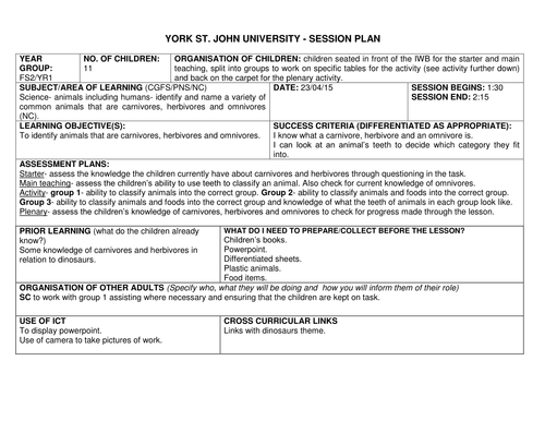 Carnivore herbivore sorting activity | Teaching Resources