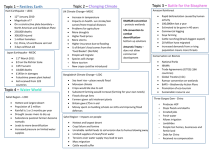 Geography GCSE Case Study Revision Mats by Littlefudge - UK Teaching ...