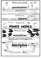 Creative writing topics for year 6 picture