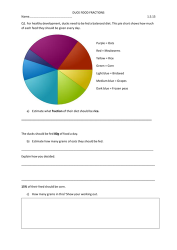 Feeding Ducks Fractions | Teaching Resources