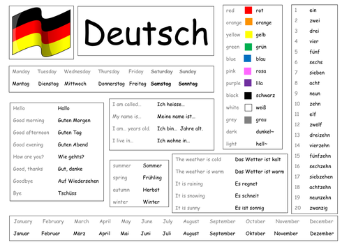 german phrase and vocabulary mat by longpom teaching