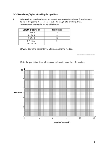 KS3/KS4. Averages of grouped data. Data in class intervals. Practical ...