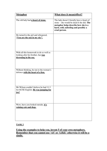 Descriptive Writing Worksheets | Teaching Resources