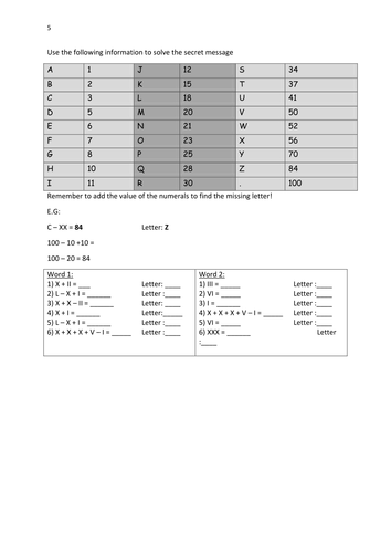 Year 4 Roman numerals | Teaching Resources