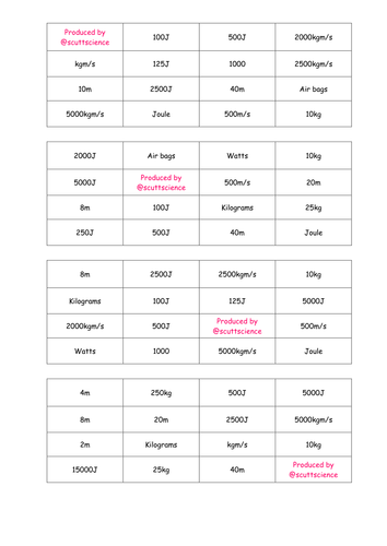 Additional Physics Bingo with cards for Energy & Work