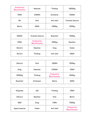 Additional Physics Bingo with cards for Forces and Motion