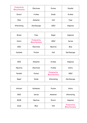 Additional Physics Electricity Bingo and cards