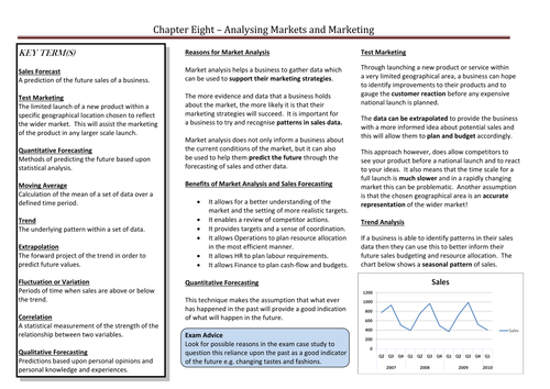 Analysing Markets