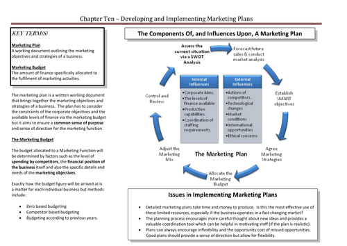 Developing and Implementing Marketing Plans